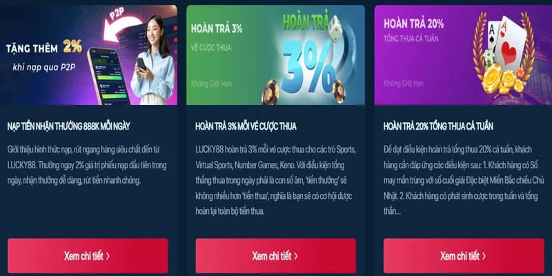 Ưu Đãi Surewin Mới Nhất